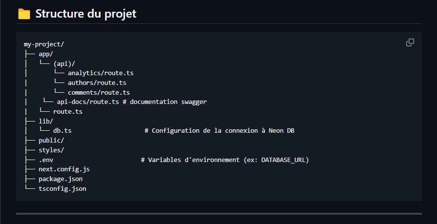 snapshot du dashboard